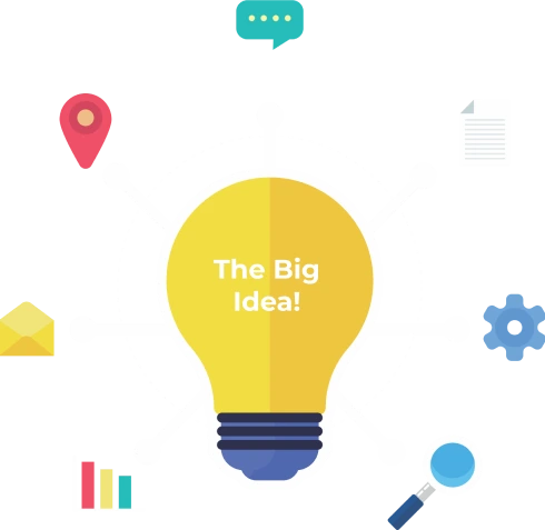 infographic showing different elements and how they link together to form an idea